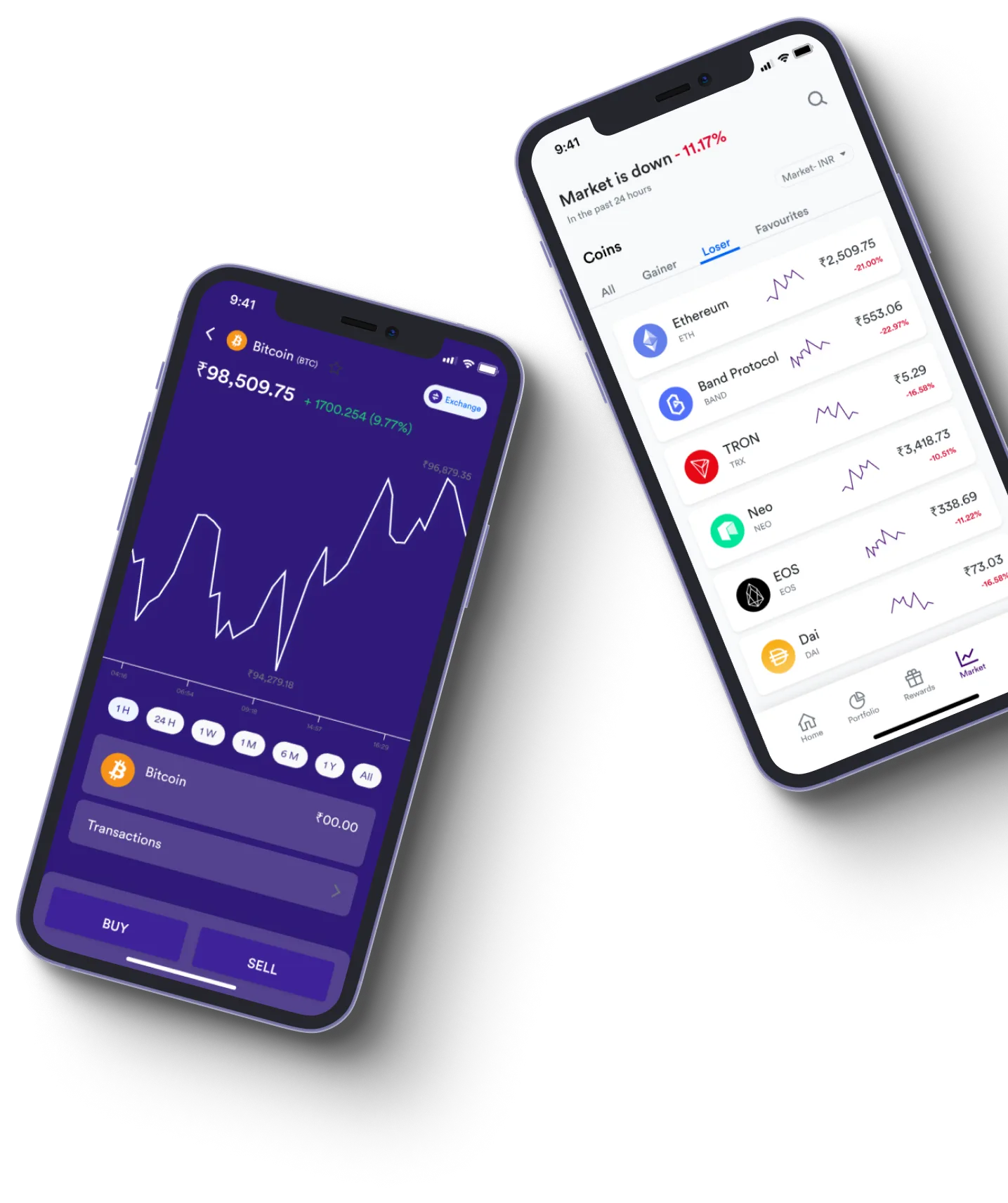 Nami Vyrox - What exactly is online trading?
